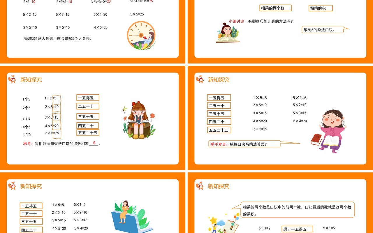 部编版二年级数学上册表内乘法5的乘法口诀课件PPT模板