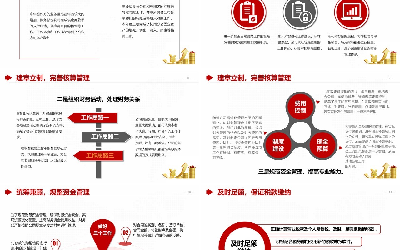 时尚简洁工作总结汇报