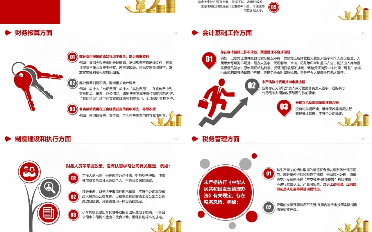 时尚简洁工作总结汇报