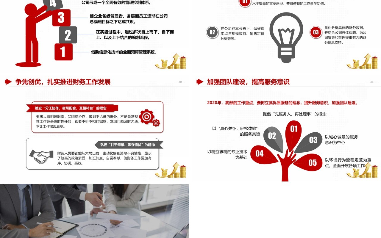 时尚简洁工作总结汇报