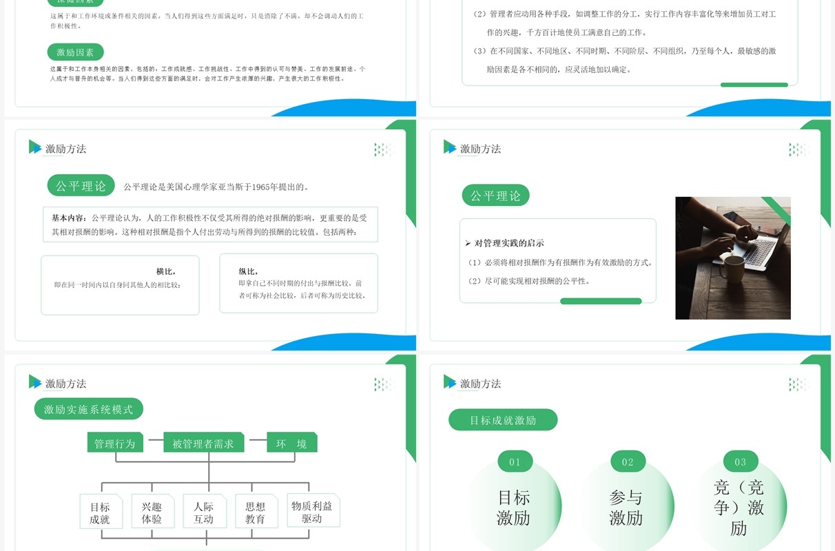 绿色商务风企业高效员工管理培训PPT模板