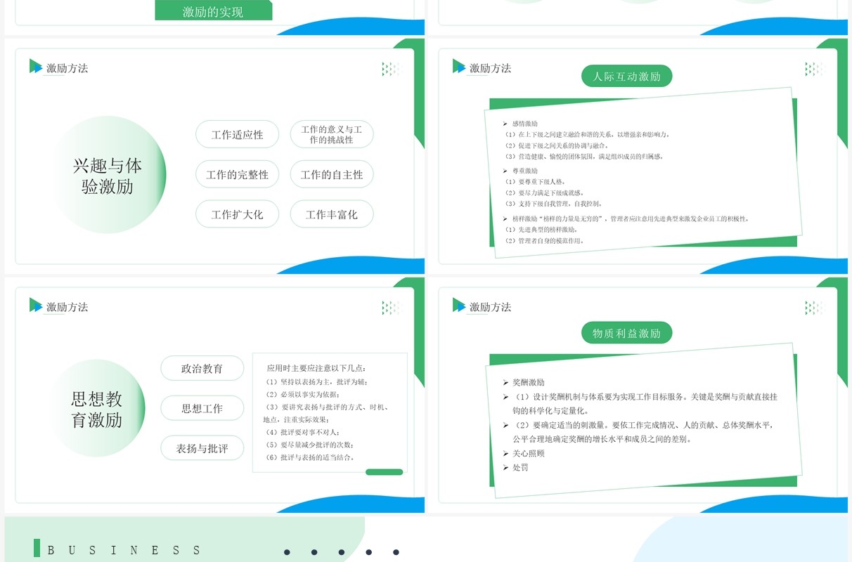 绿色商务风企业高效员工管理培训PPT模板