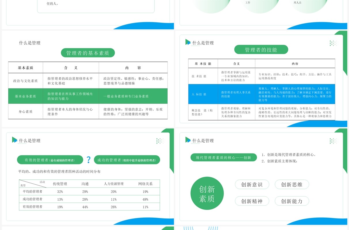 绿色商务风企业高效员工管理培训PPT模板