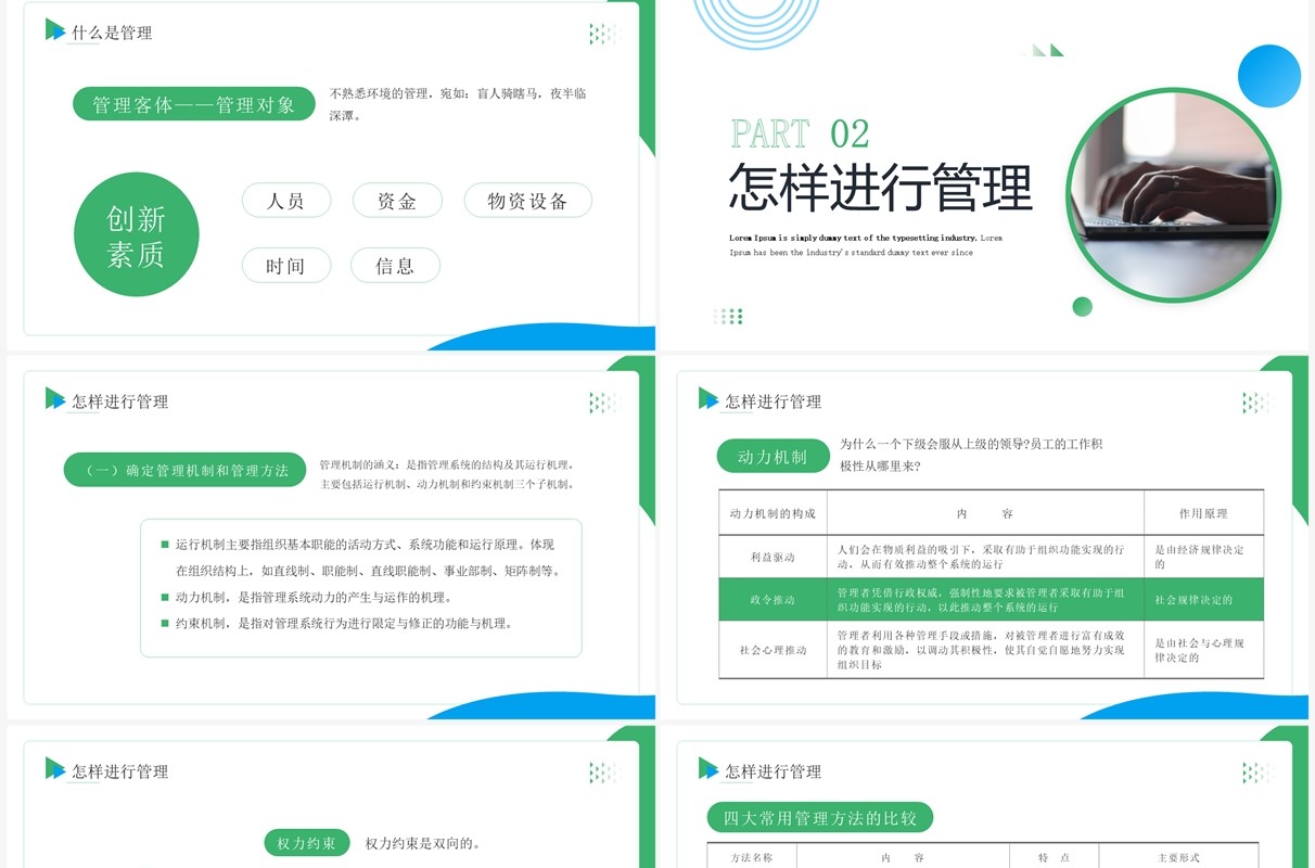绿色商务风企业高效员工管理培训PPT模板