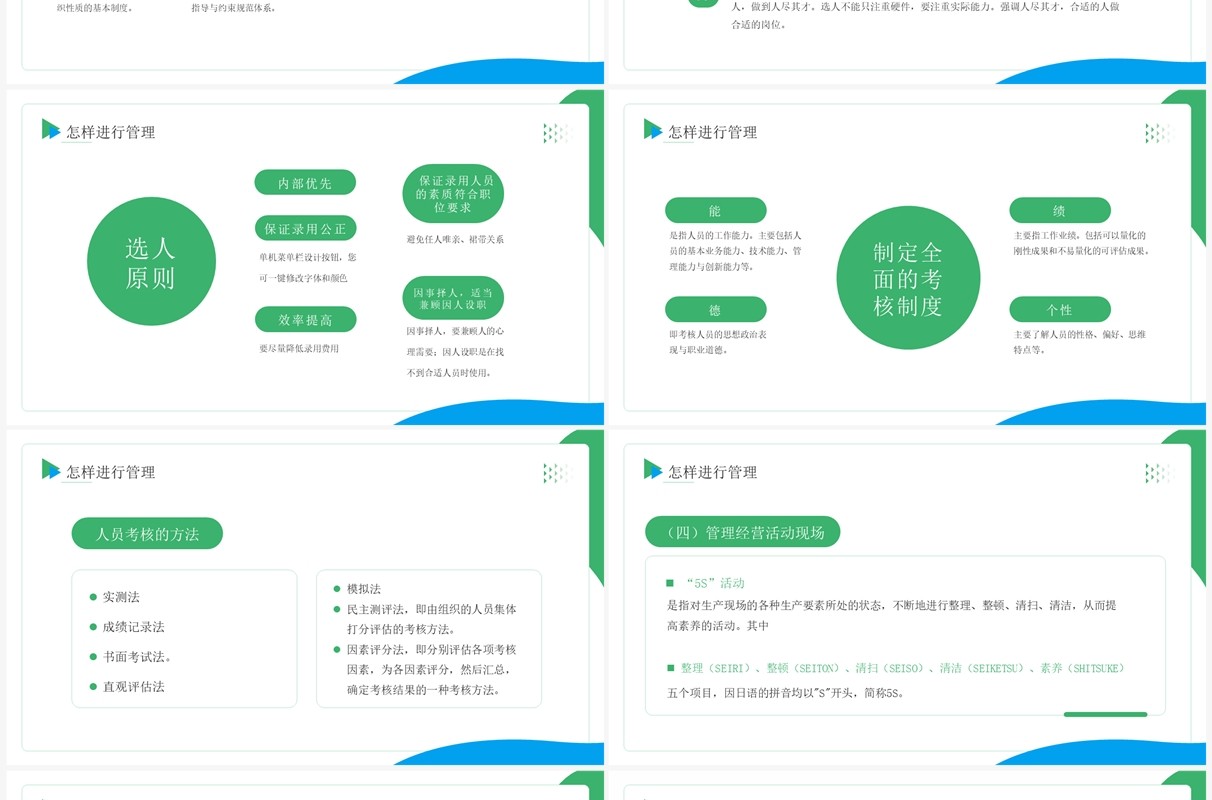 绿色商务风企业高效员工管理培训PPT模板