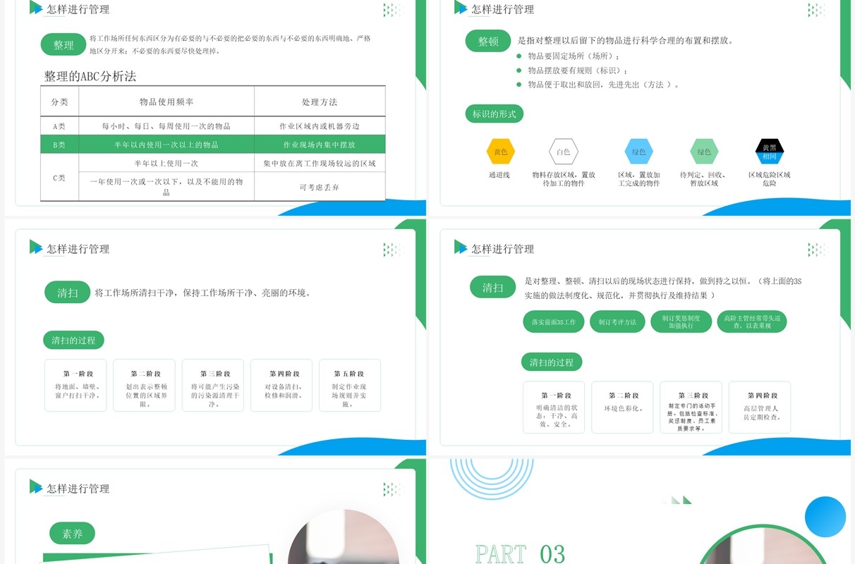 绿色商务风企业高效员工管理培训PPT模板