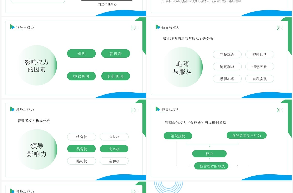 绿色商务风企业高效员工管理培训PPT模板