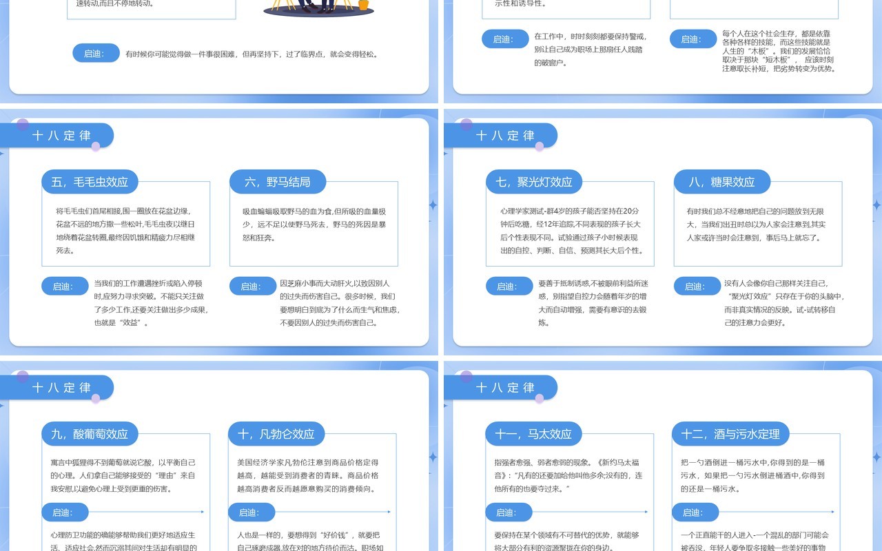 蓝色插画风企业职场心理学培训PPT模板