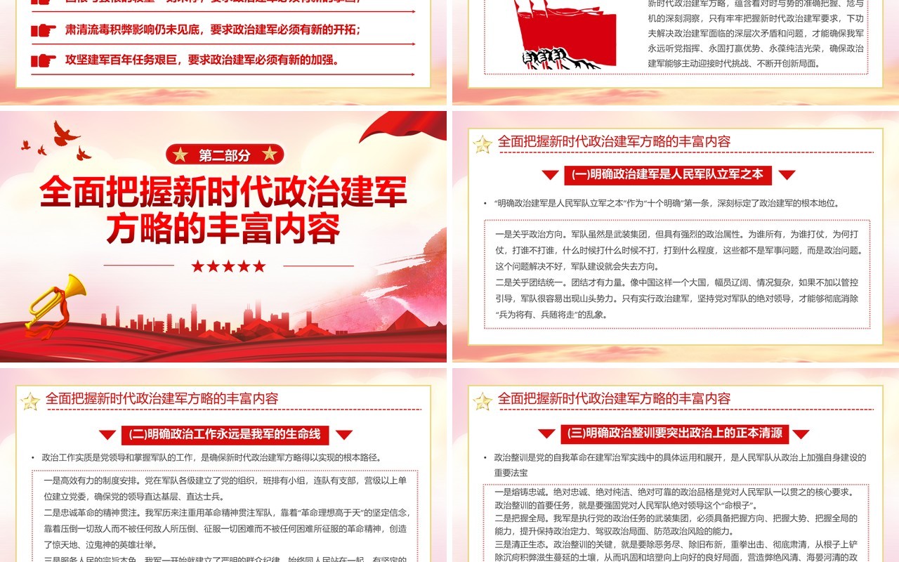 红色党政风落实新时代政治建军方略PPT模板(1)