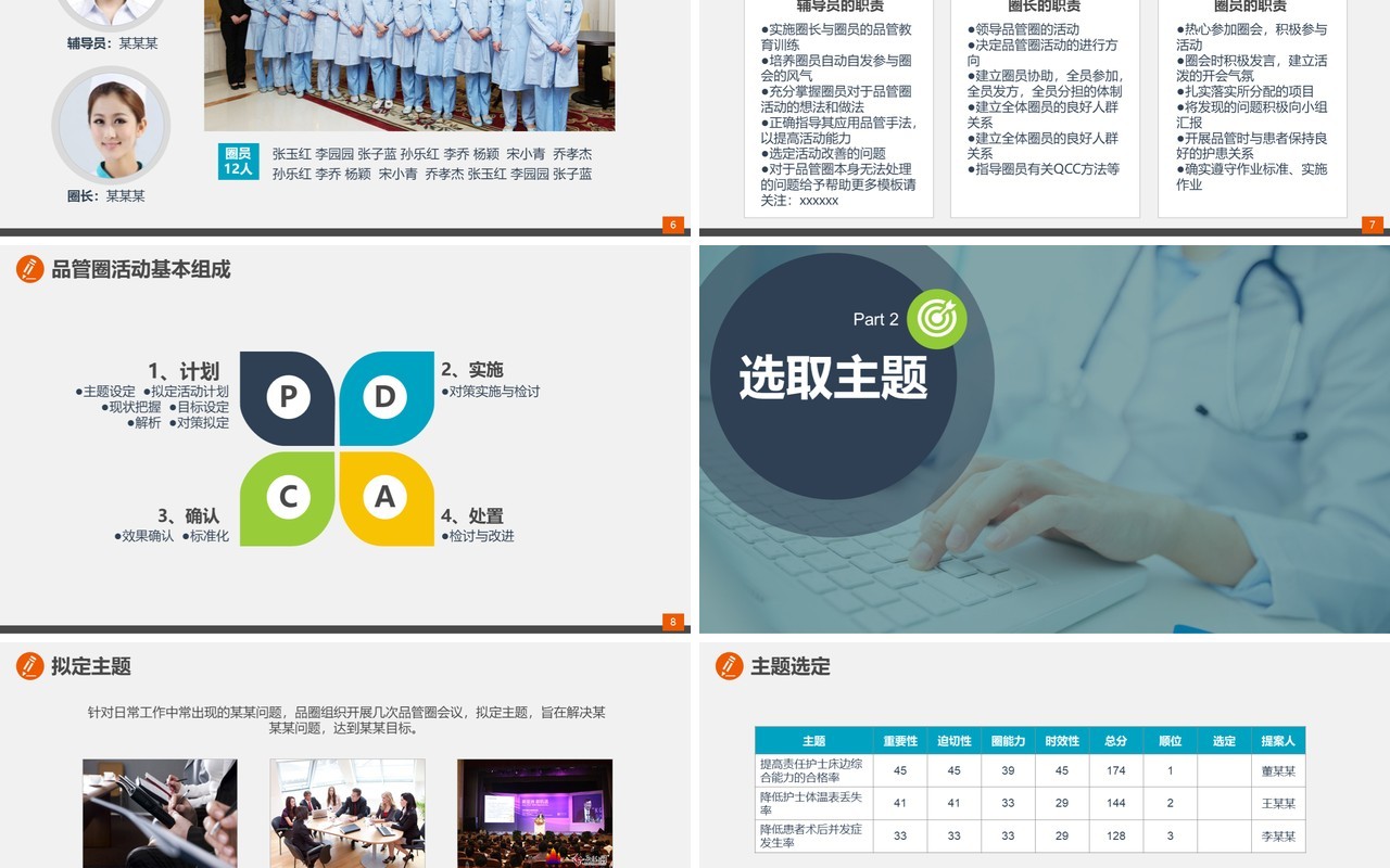 个性简约大气品管圈PPT模板