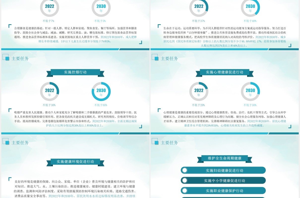 国务院关于实施健康中国行动的意见学习解读党课党建PPT模板