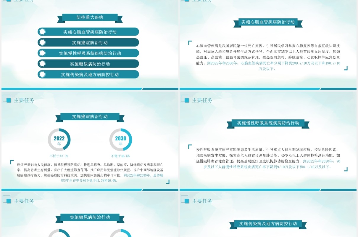 国务院关于实施健康中国行动的意见学习解读党课党建PPT模板