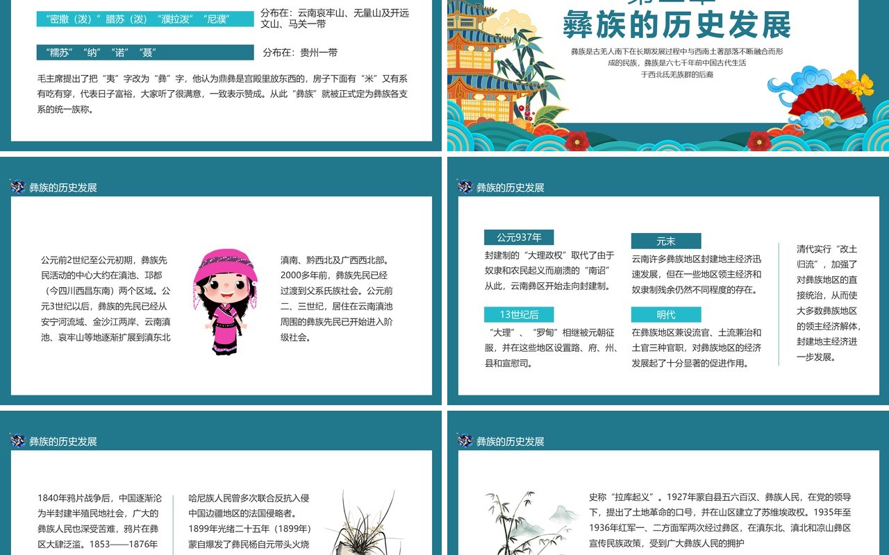 彝族中国第六大少数民族宣传介绍动态PPT模板
