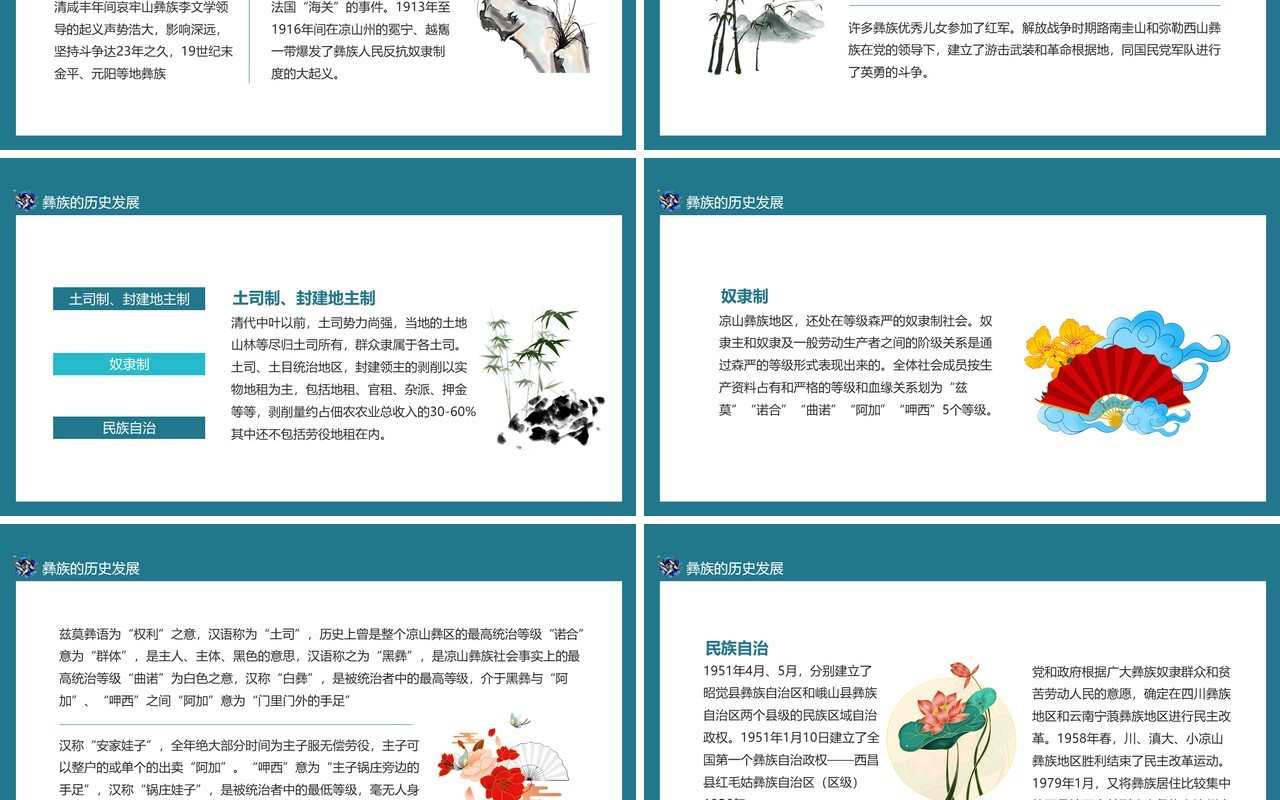 彝族中国第六大少数民族宣传介绍动态PPT模板