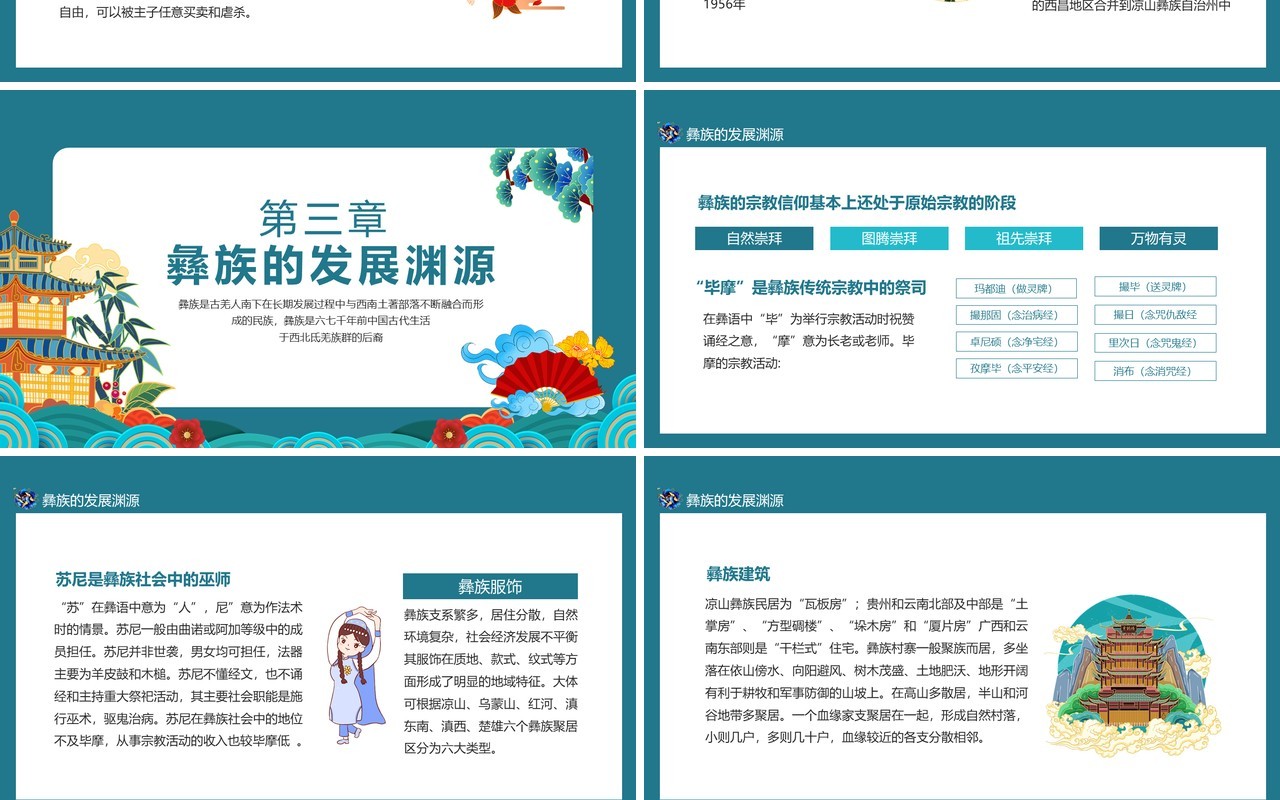 彝族中国第六大少数民族宣传介绍动态PPT模板