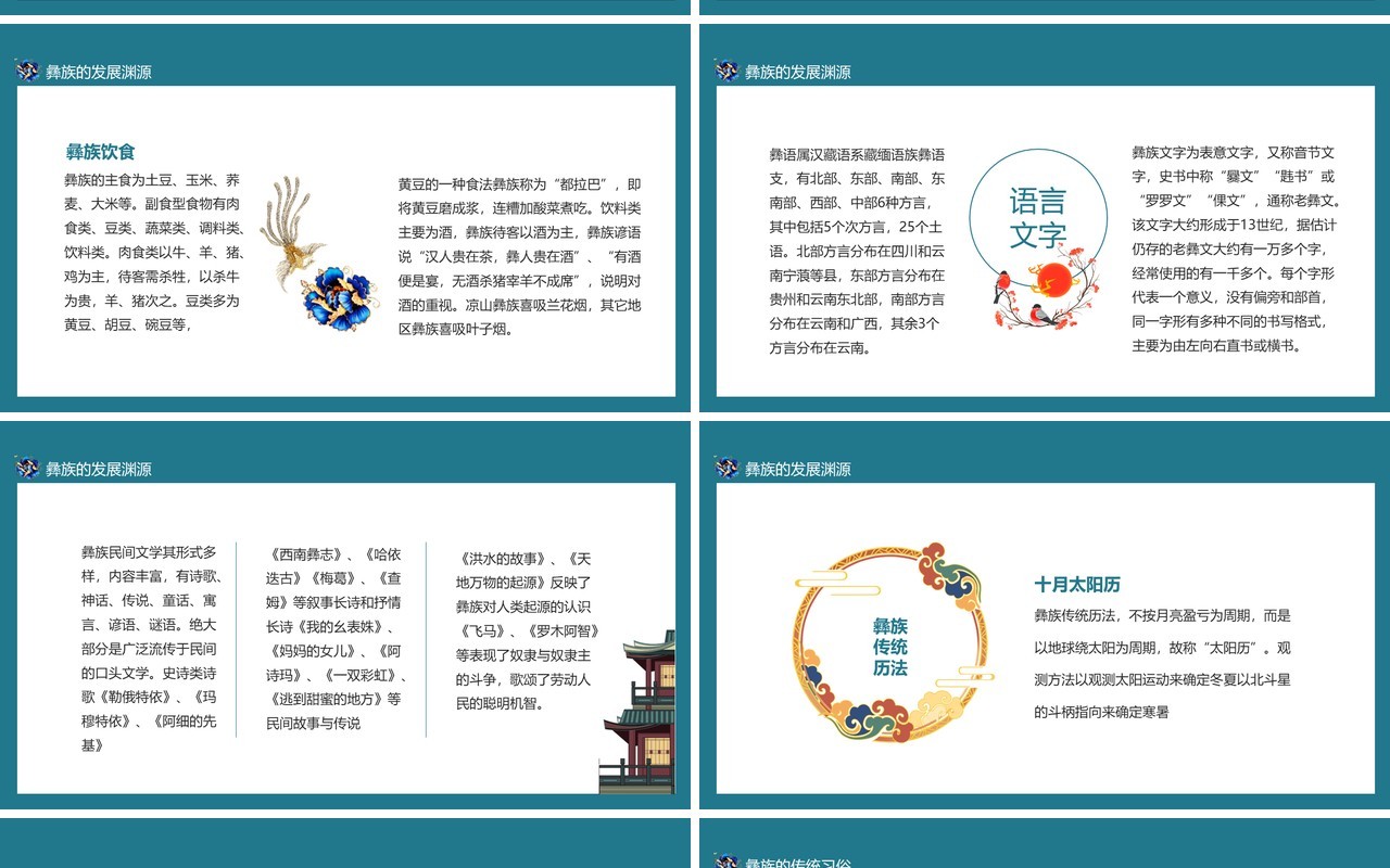 彝族中国第六大少数民族宣传介绍动态PPT模板