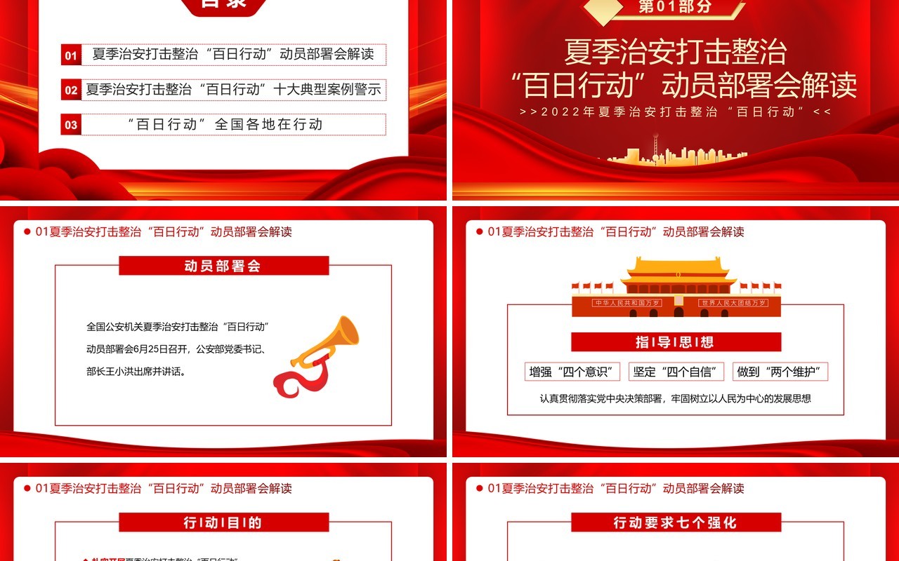 百日行动保安全持续发力除隐患PPT模板