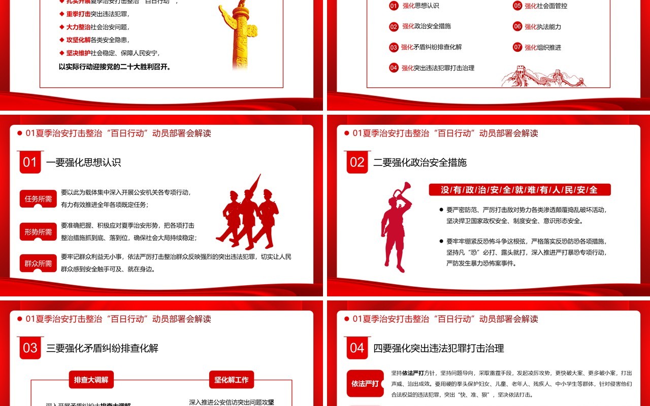 百日行动保安全持续发力除隐患PPT模板