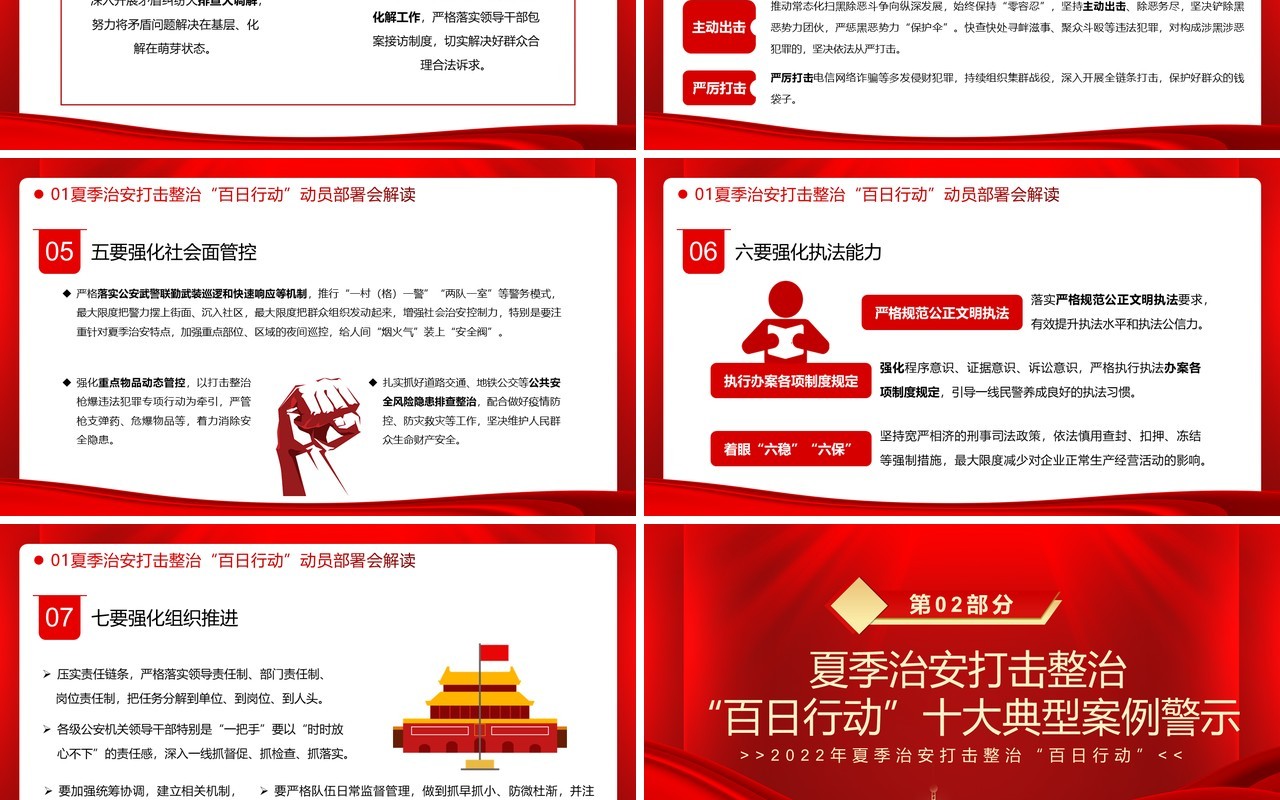 百日行动保安全持续发力除隐患PPT模板