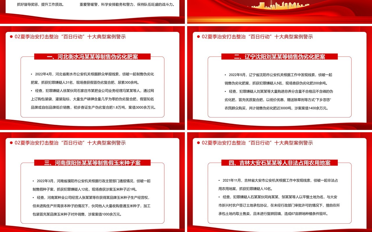 百日行动保安全持续发力除隐患PPT模板