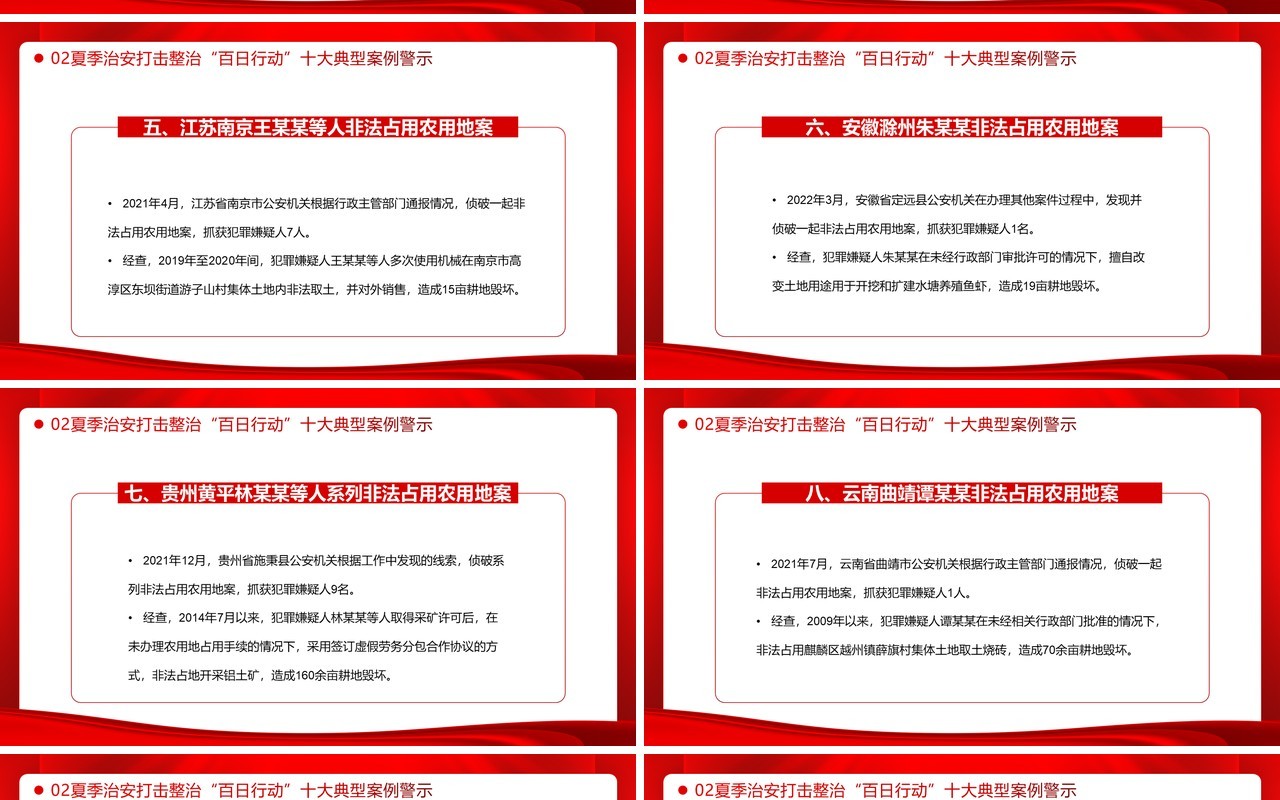 百日行动保安全持续发力除隐患PPT模板