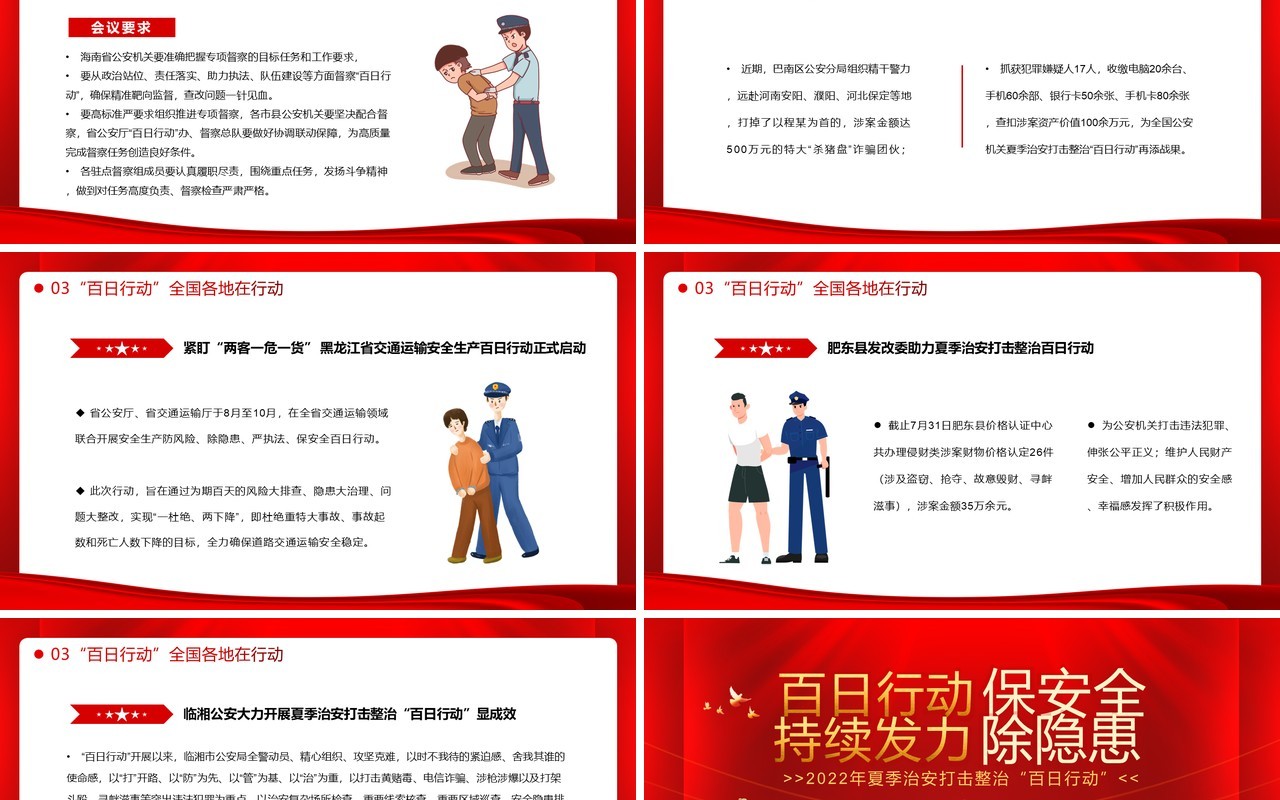 百日行动保安全持续发力除隐患PPT模板