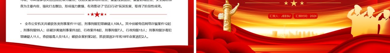 百日行动保安全持续发力除隐患PPT模板