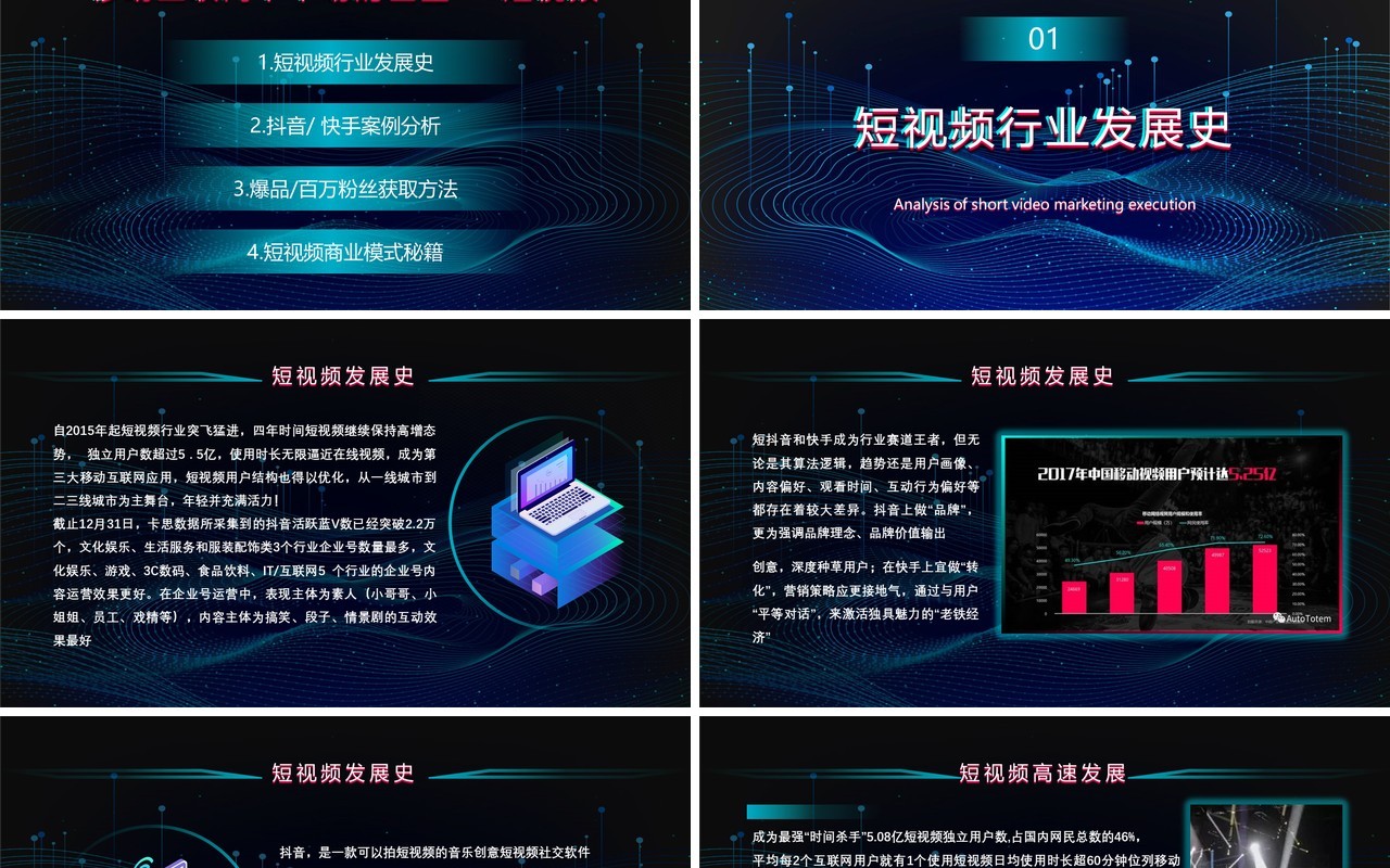 蓝色科技风互联网短视频营销执行解析运营详细PPT模板