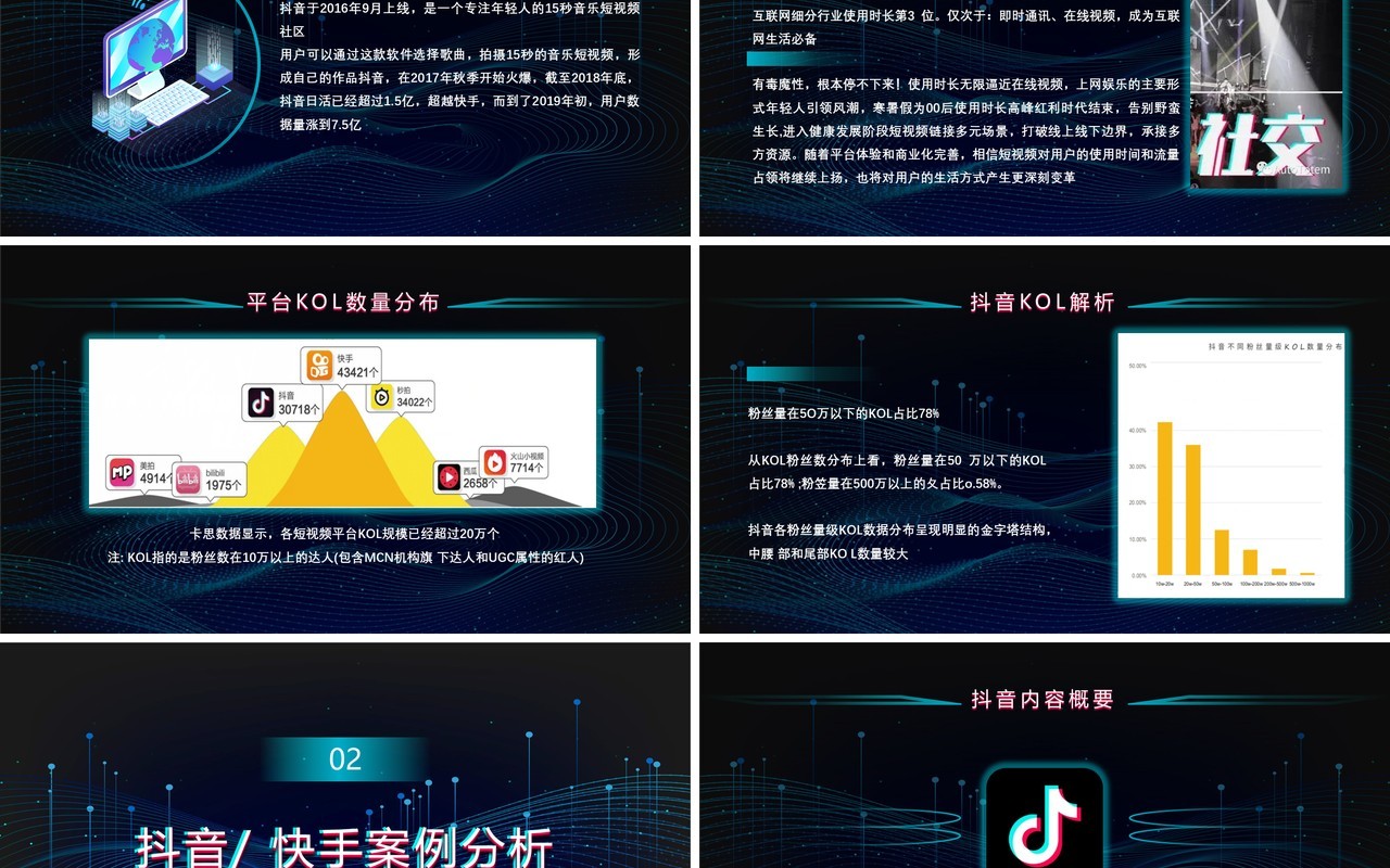 蓝色科技风互联网短视频营销执行解析运营详细PPT模板