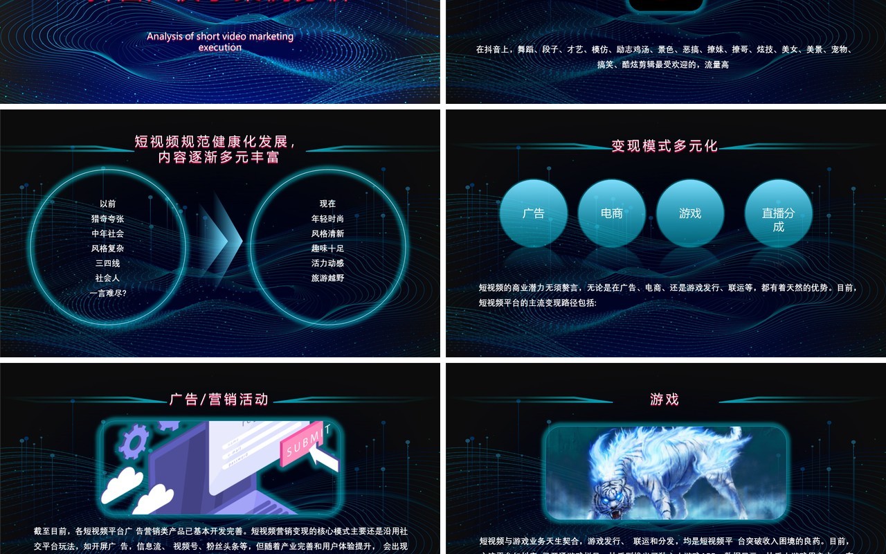 蓝色科技风互联网短视频营销执行解析运营详细PPT模板