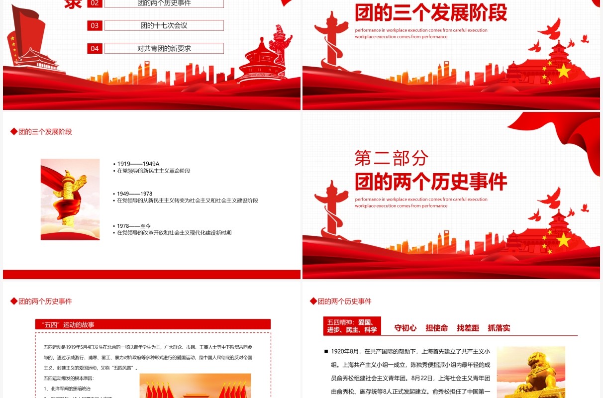 共青团的光辉历史动态PPT模板