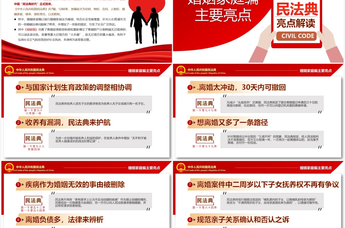 红色党课2020年首部民法典婚姻编详细解读PPT模板