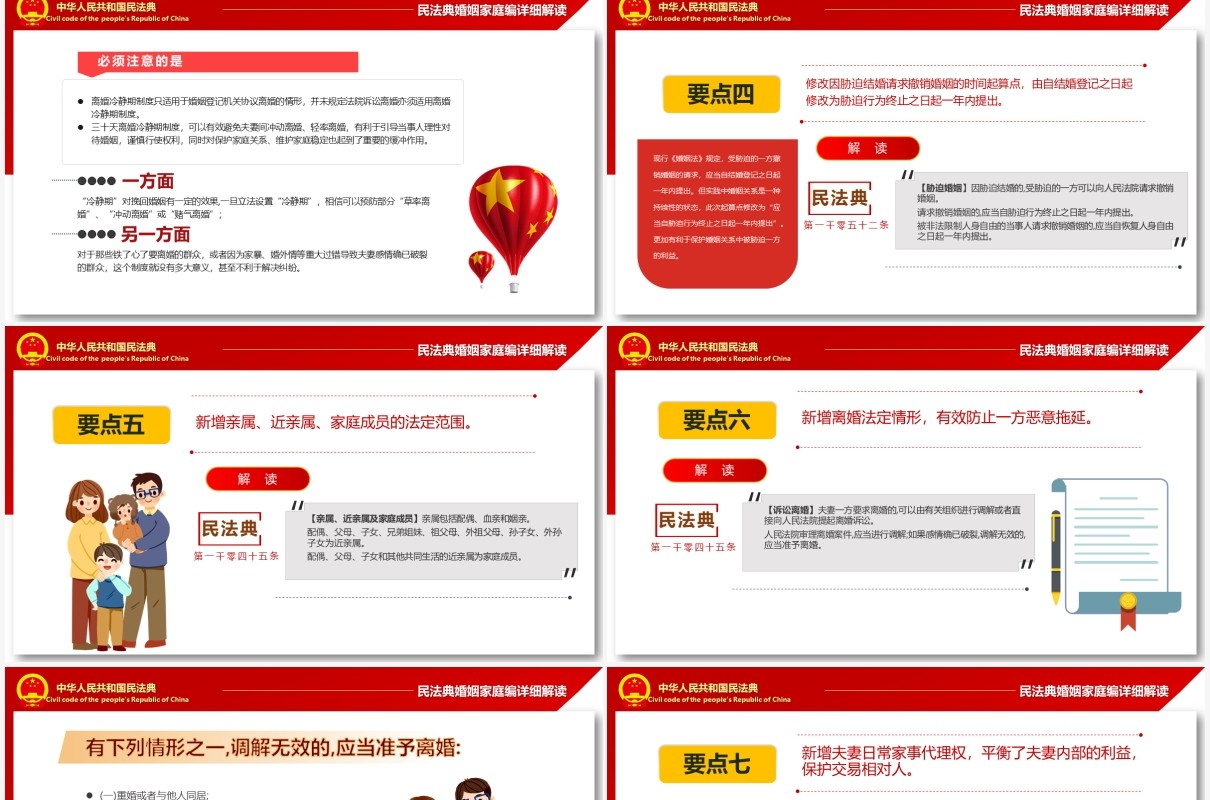红色党课2020年首部民法典婚姻编详细解读PPT模板
