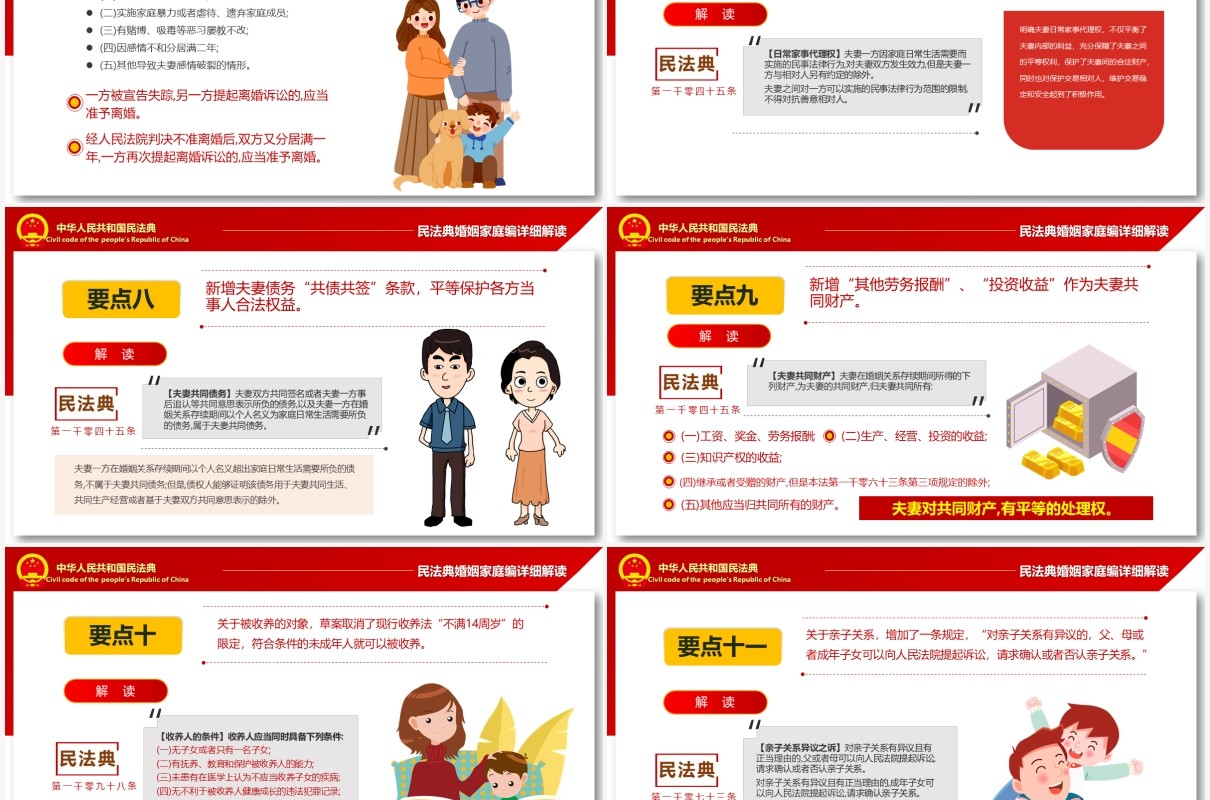 红色党课2020年首部民法典婚姻编详细解读PPT模板