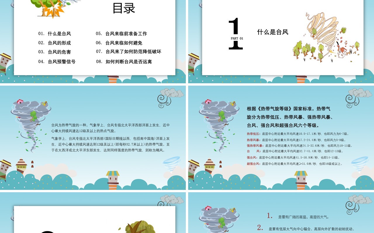 预防台风安全教育培训课件PPT模板