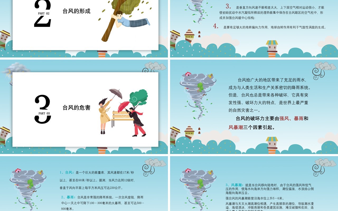 预防台风安全教育培训课件PPT模板