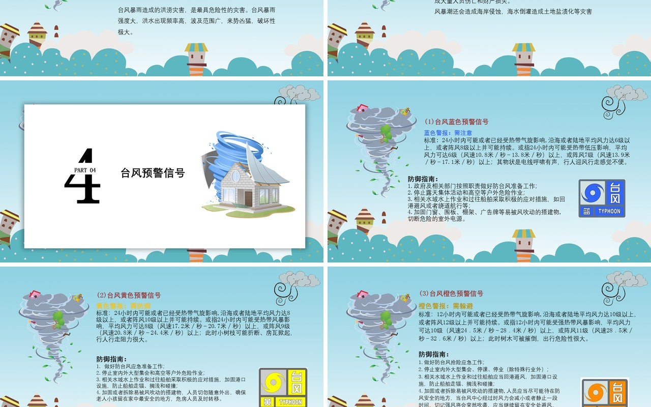 预防台风安全教育培训课件PPT模板