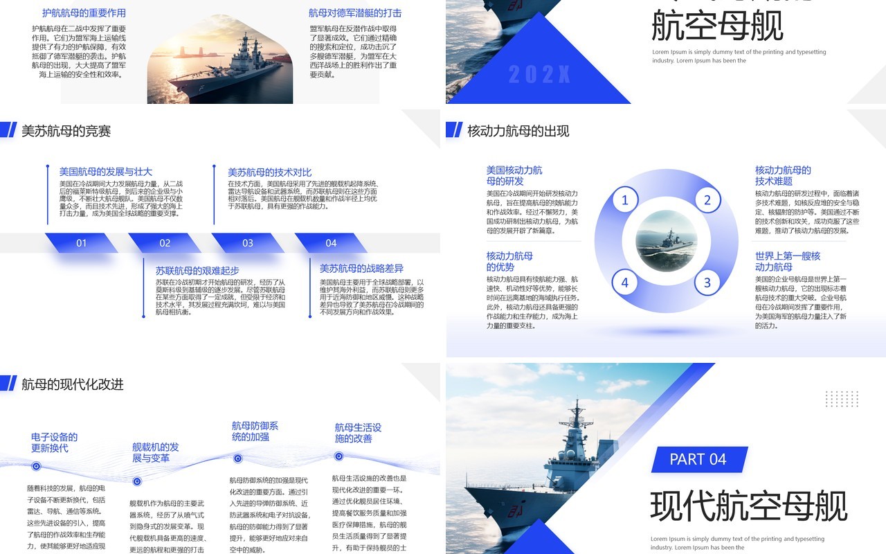 蓝色商务风航空母舰发展史介绍PPT模板
