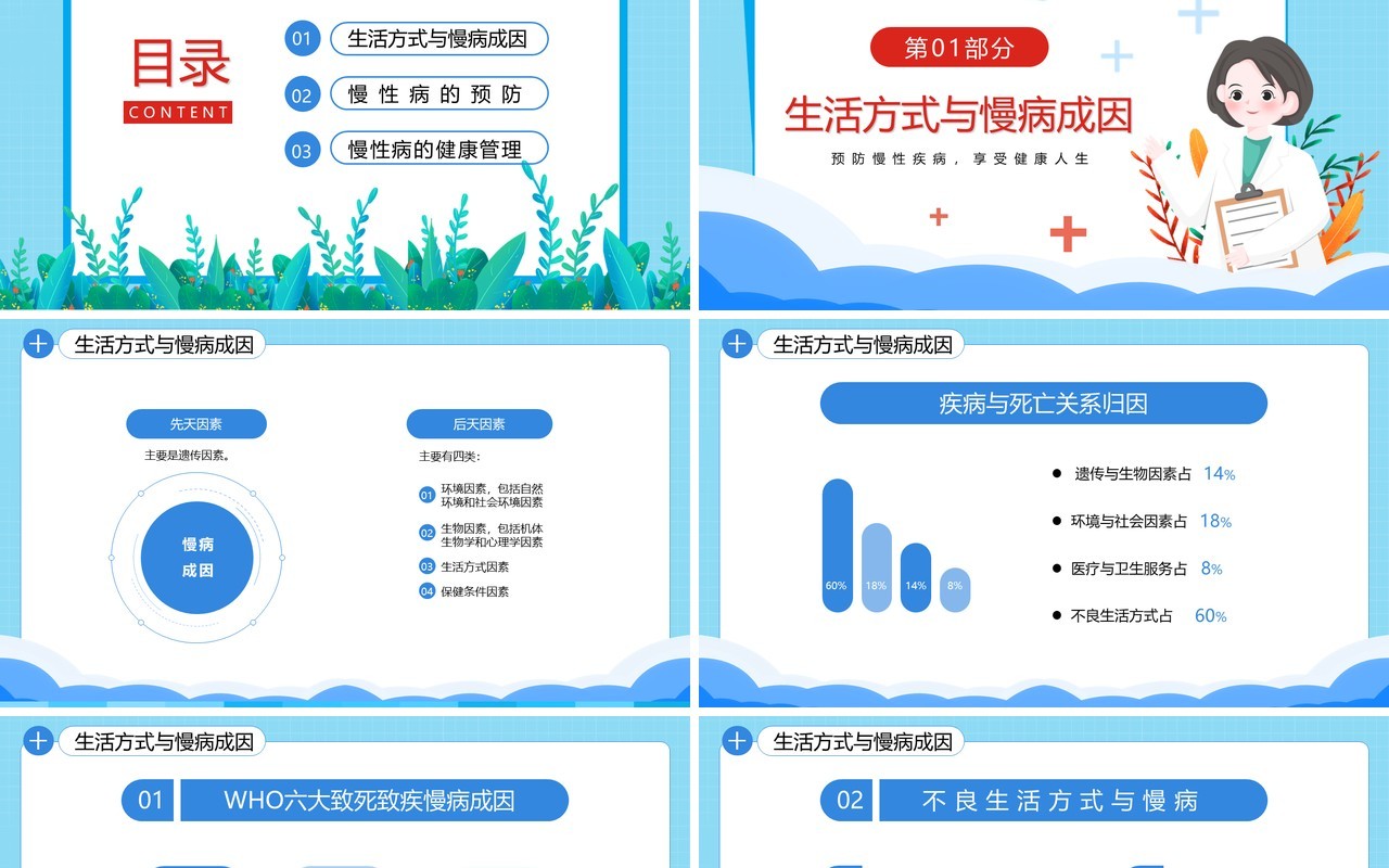蓝色卡医疗慢性病预防与健康管理PPT模板