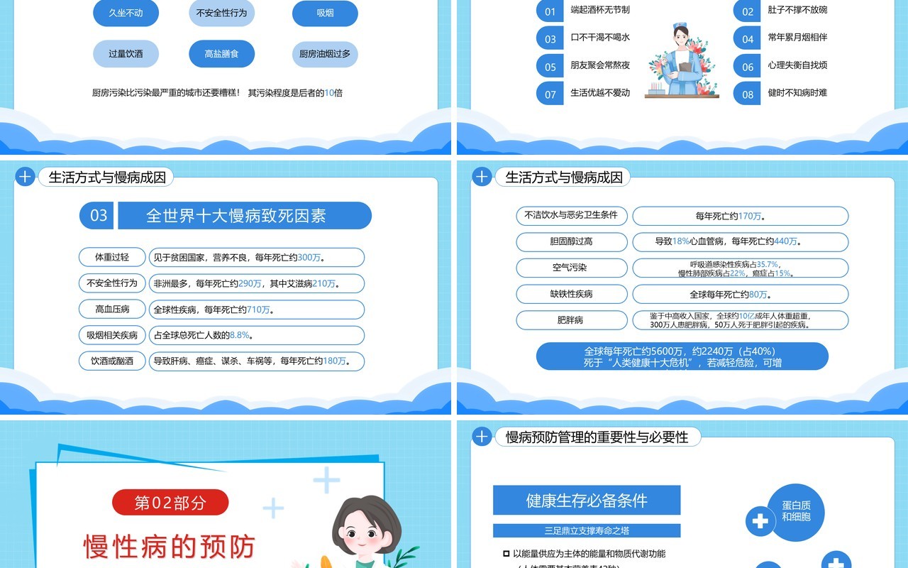 蓝色卡医疗慢性病预防与健康管理PPT模板