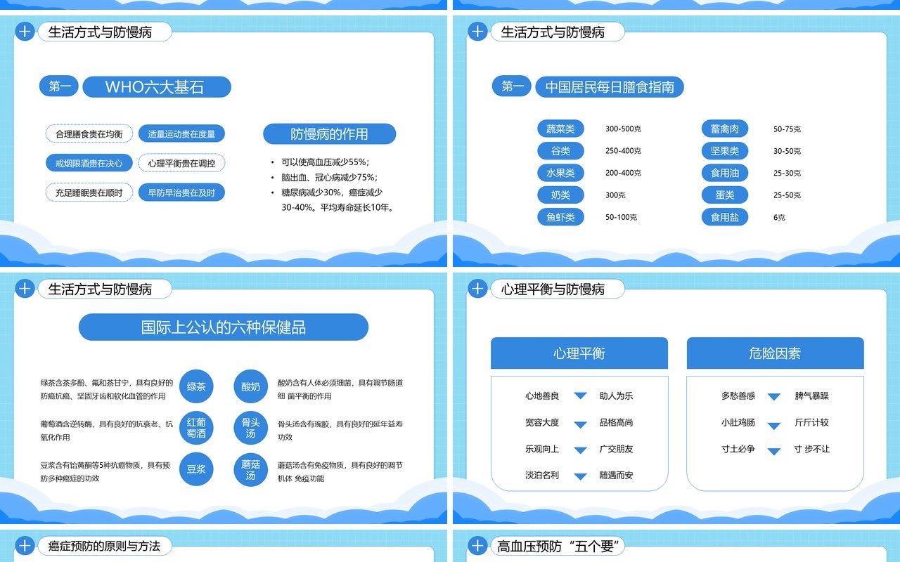 蓝色卡医疗慢性病预防与健康管理PPT模板
