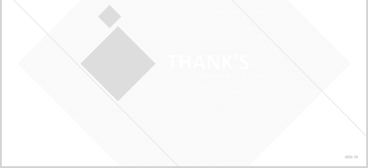 吉他乐器产品展示项目介绍PPT模板版式创意设计Ajaramba Powerpoint Template