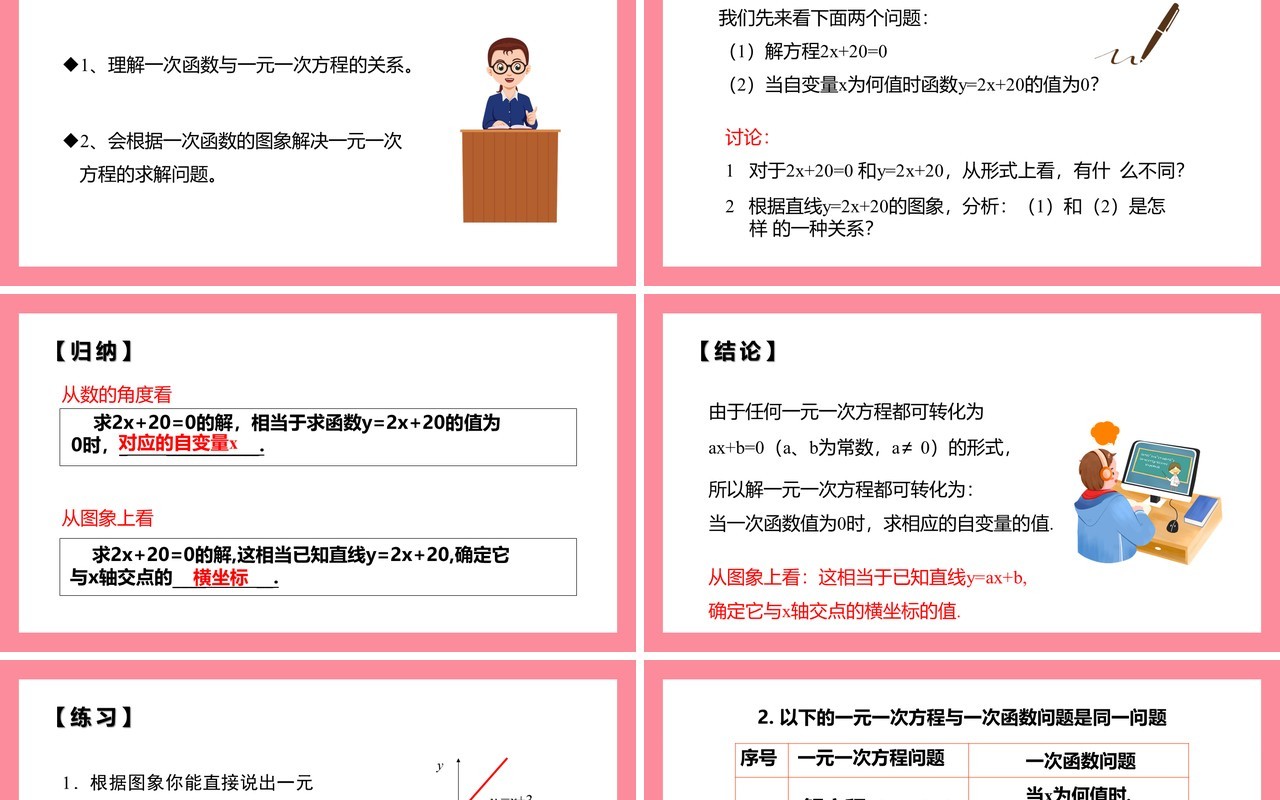部编版八年级数学下册一次函数与一元一次方程课件PPT模板