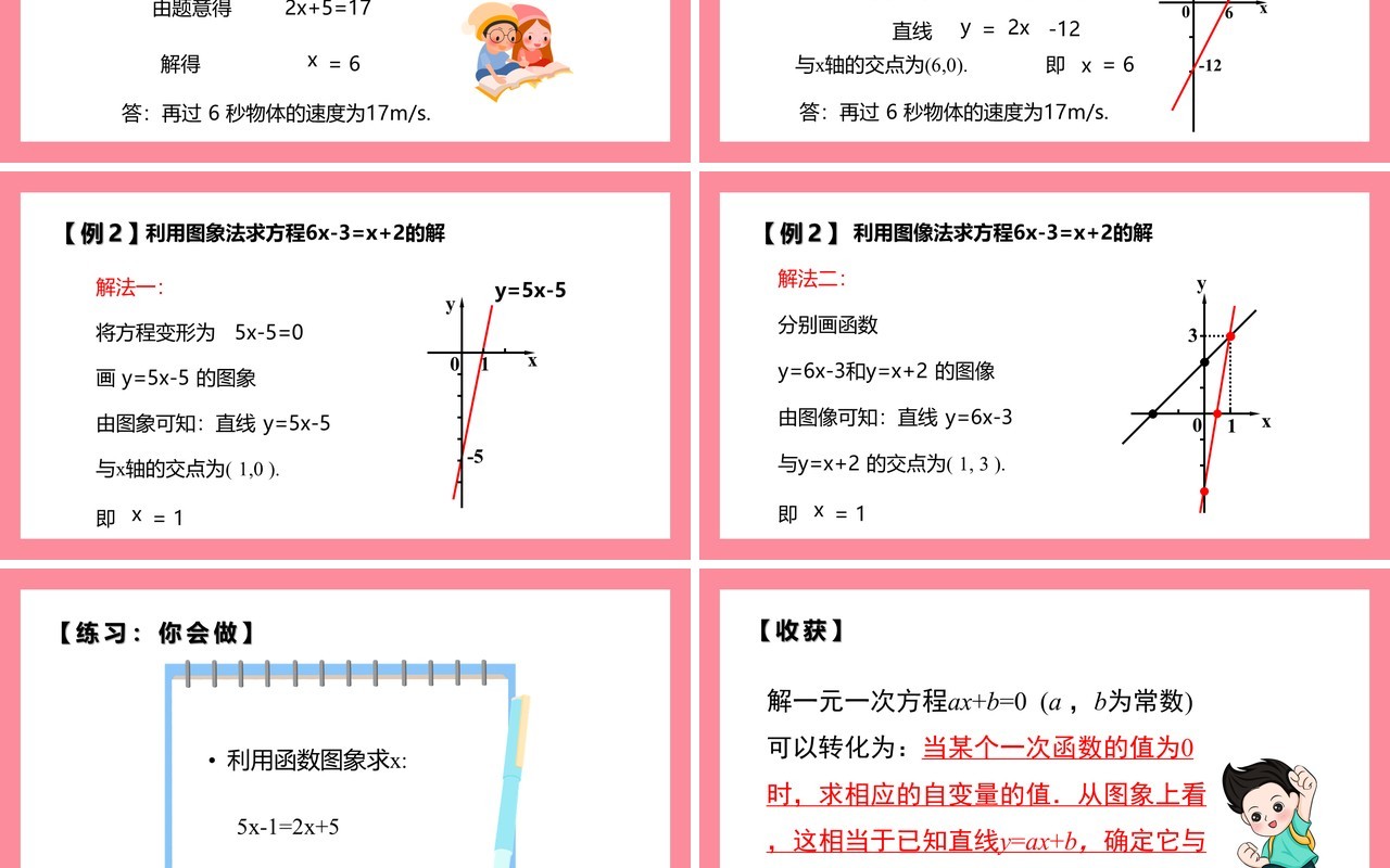 部编版八年级数学下册一次函数与一元一次方程课件PPT模板