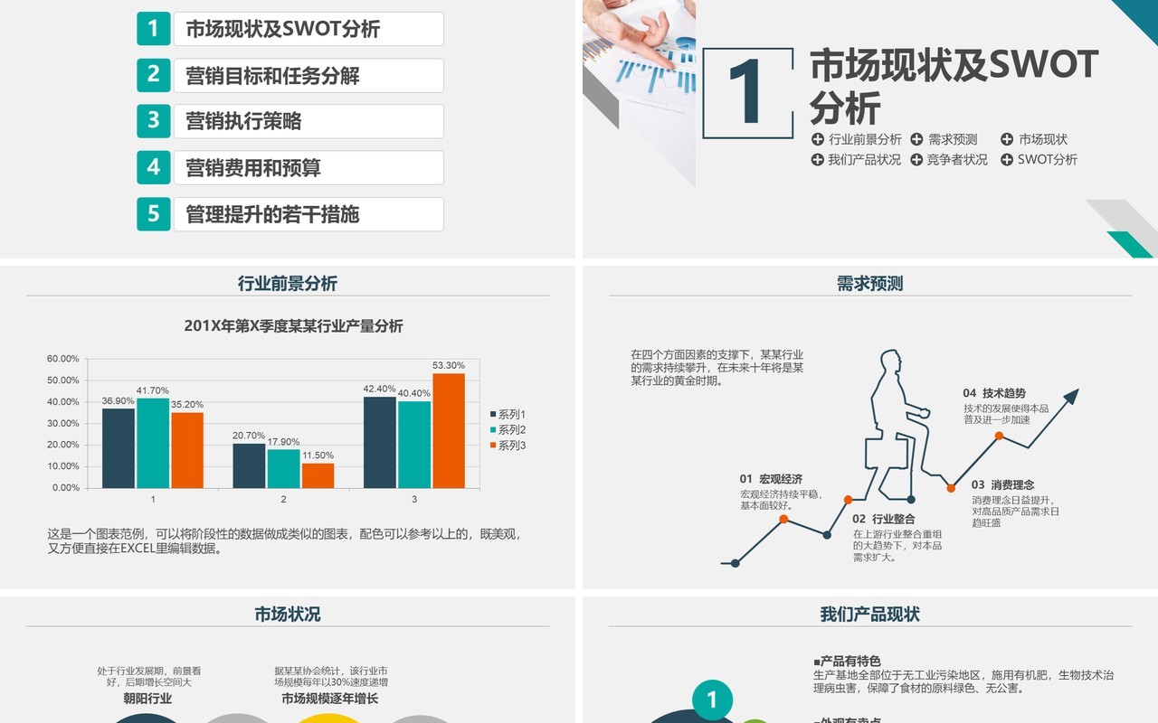 市场销售业务部门工作营销计划PPT模板