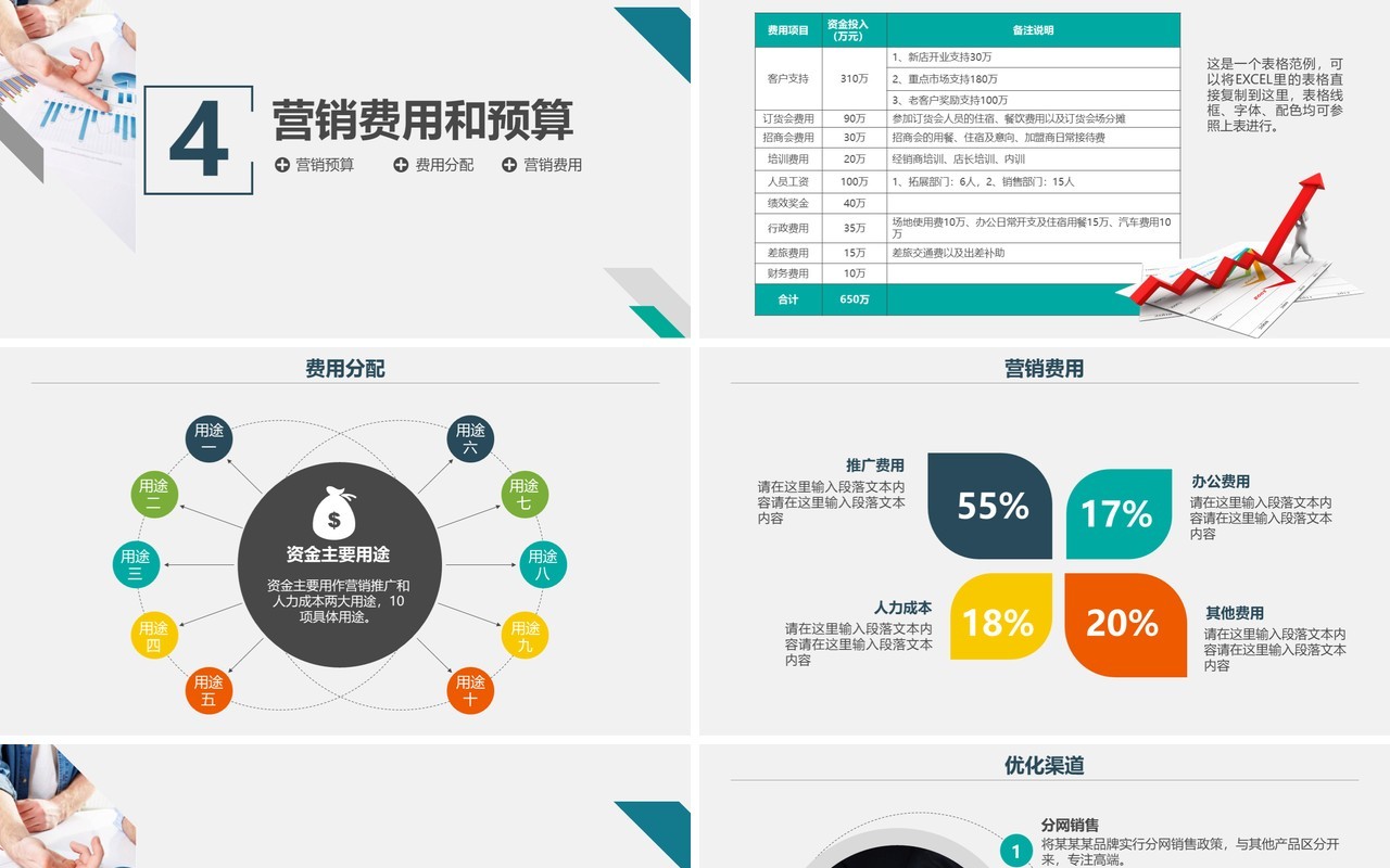 市场销售业务部门工作营销计划PPT模板