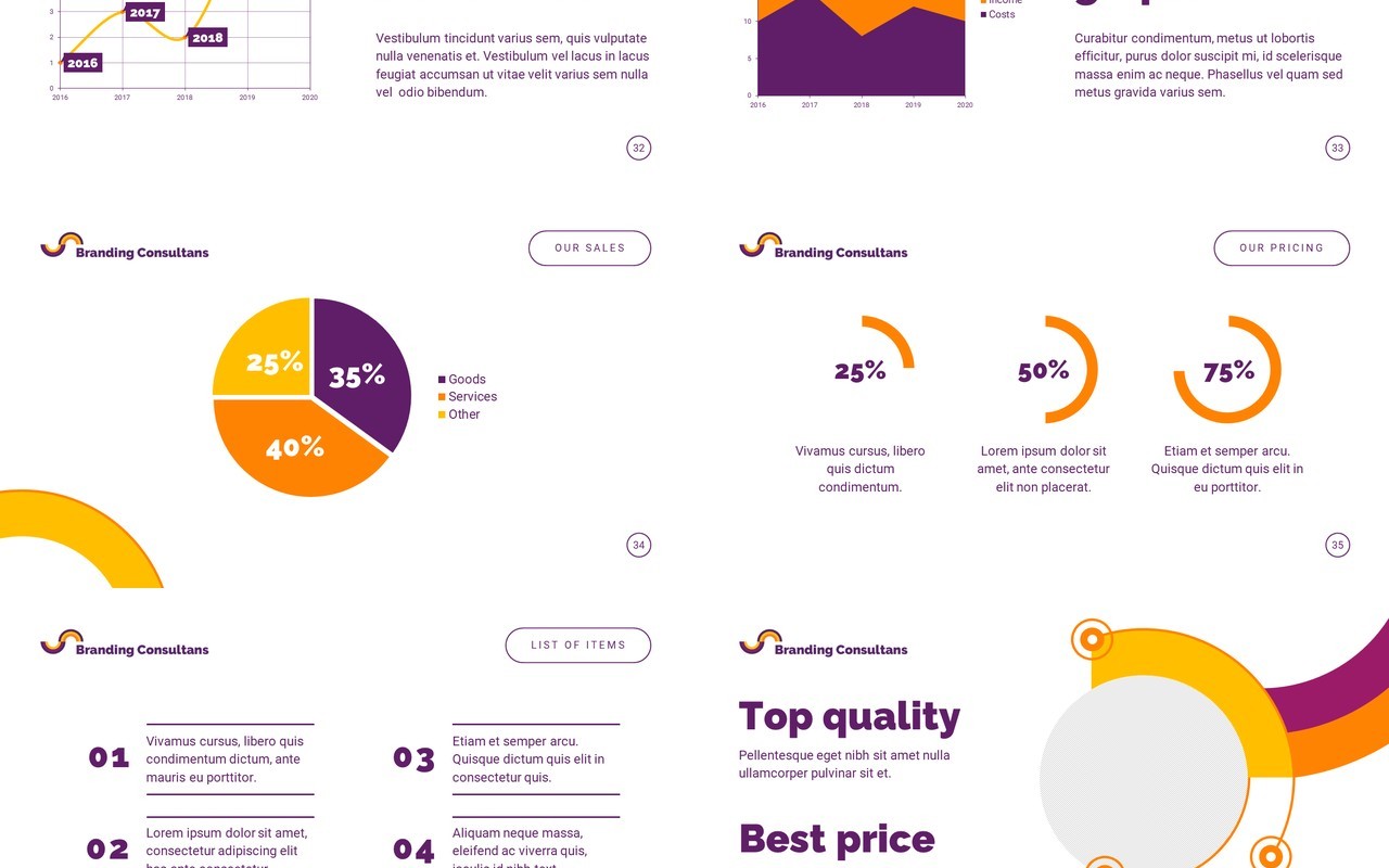 Branding-Consultant-PowerPoint-Presentation-Template
