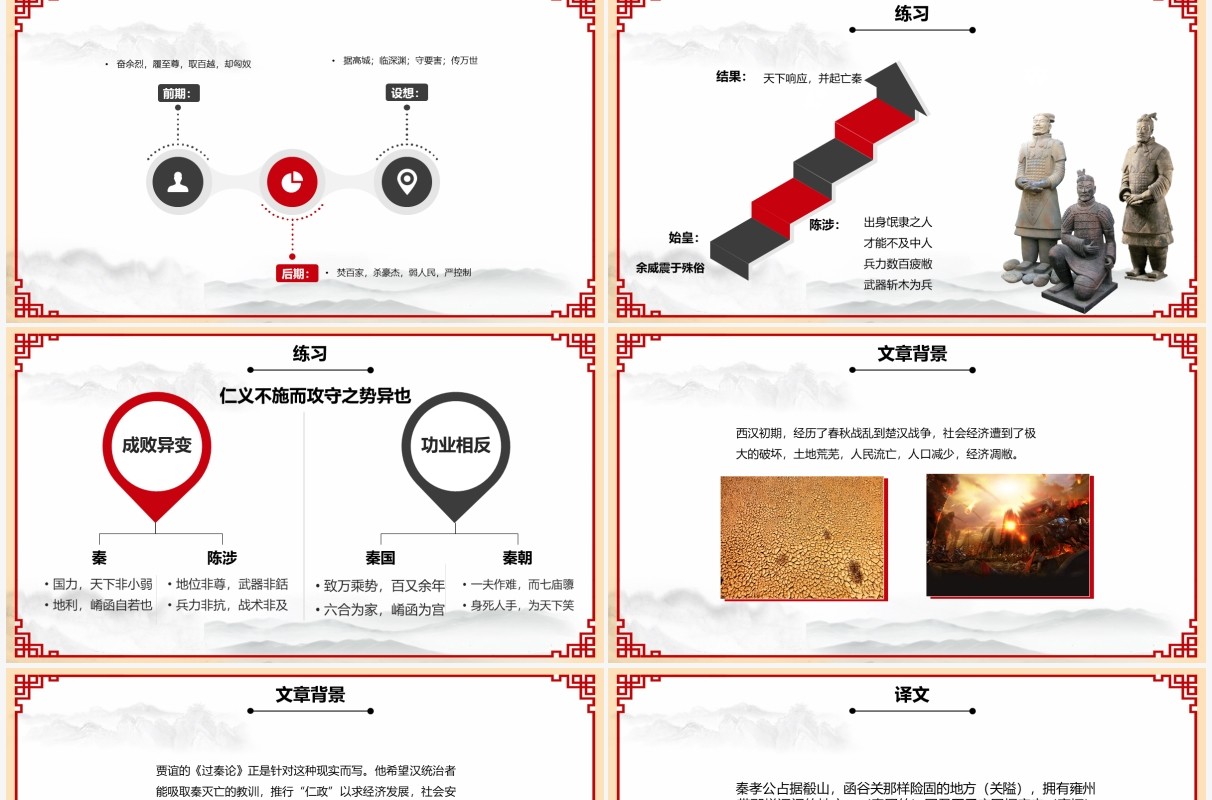 部编版高中语文必修三过秦论课件PPT模版