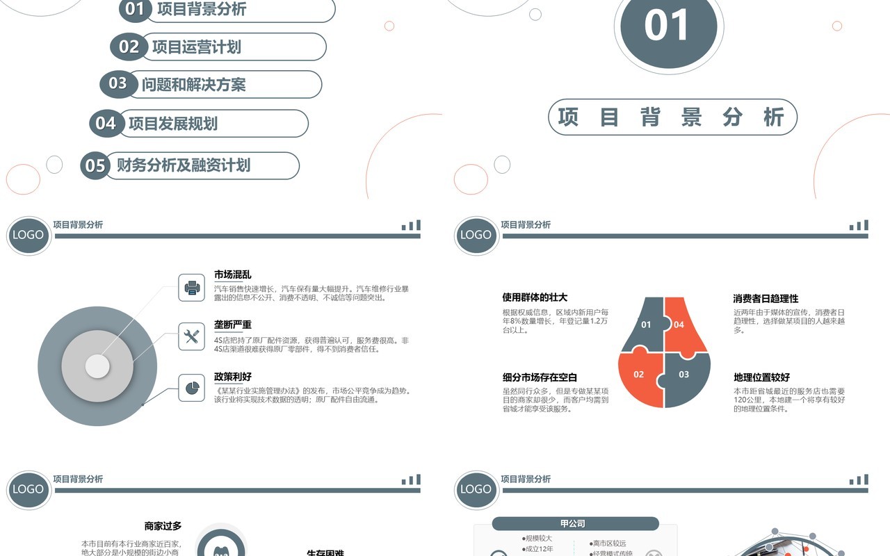 极简创业融资商业计划书PPT模板