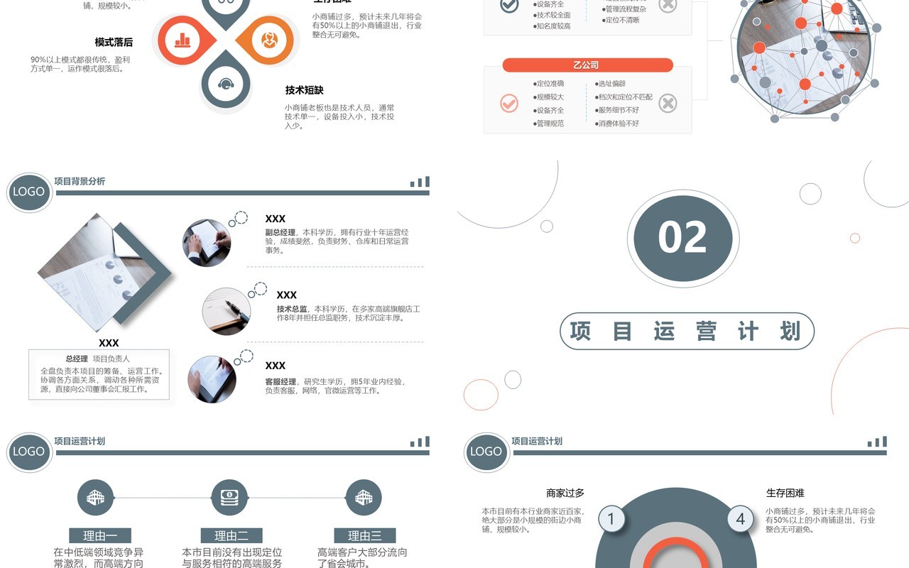 极简创业融资商业计划书PPT模板